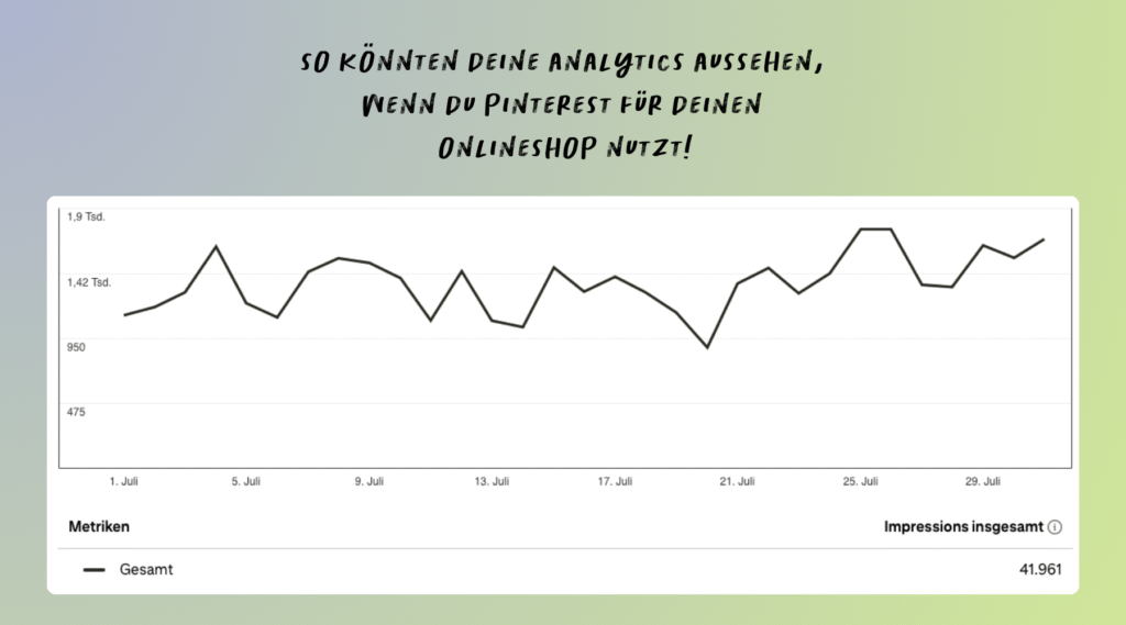 Pinterest Analytics der Case Study Pinterest Marketing für Onlineshops